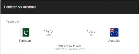 Pakistan v Australia 2nd T20